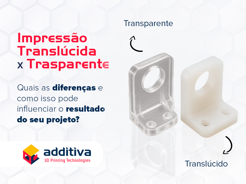Qual a diferença entre uma impressão translúcida e uma transparente?