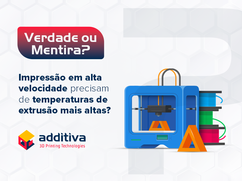 A impressão em Alta Velocidade Precisa de Temperaturas de Extrusão Mais Altas?